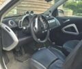 Белый Смарт Форту, объемом двигателя 1 л и пробегом 153 тыс. км за 7500 $, фото 6 на Automoto.ua