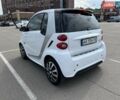 Белый Смарт Форту, объемом двигателя 0 л и пробегом 28 тыс. км за 8200 $, фото 4 на Automoto.ua