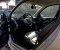 Білий Смарт Fortwo, об'ємом двигуна 0 л та пробігом 98 тис. км за 4490 $, фото 13 на Automoto.ua