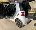 Белый Смарт Форту, объемом двигателя 0 л и пробегом 98 тыс. км за 4599 $, фото 13 на Automoto.ua