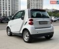 Білий Смарт Fortwo, об'ємом двигуна 1 л та пробігом 49 тис. км за 7500 $, фото 5 на Automoto.ua