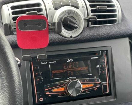 Білий Смарт Fortwo, об'ємом двигуна 0 л та пробігом 44 тис. км за 5800 $, фото 14 на Automoto.ua