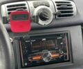 Білий Смарт Fortwo, об'ємом двигуна 0 л та пробігом 44 тис. км за 5800 $, фото 14 на Automoto.ua