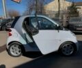 Білий Смарт Fortwo, об'ємом двигуна 0 л та пробігом 98 тис. км за 4490 $, фото 22 на Automoto.ua