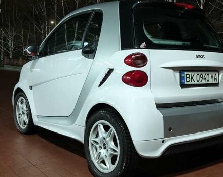 Белый Смарт Форту, объемом двигателя 0 л и пробегом 98 тыс. км за 5500 $, фото 5 на Automoto.ua