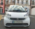 Белый Смарт Форту, объемом двигателя 0 л и пробегом 95 тыс. км за 6900 $, фото 3 на Automoto.ua