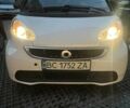 Білий Смарт Fortwo, об'ємом двигуна 0 л та пробігом 80 тис. км за 5100 $, фото 3 на Automoto.ua