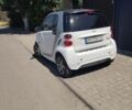 Белый Смарт Форту, объемом двигателя 0 л и пробегом 104 тыс. км за 6700 $, фото 1 на Automoto.ua