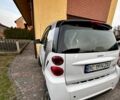Білий Смарт Fortwo, об'ємом двигуна 0 л та пробігом 42 тис. км за 6200 $, фото 1 на Automoto.ua