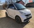 Білий Смарт Fortwo, об'ємом двигуна 0 л та пробігом 98 тис. км за 4599 $, фото 1 на Automoto.ua