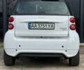 Білий Смарт Fortwo, об'ємом двигуна 0 л та пробігом 44 тис. км за 5800 $, фото 5 на Automoto.ua