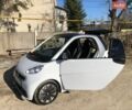 Білий Смарт Fortwo, об'ємом двигуна 0 л та пробігом 98 тис. км за 4599 $, фото 10 на Automoto.ua