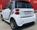 Белый Смарт Форту, объемом двигателя 0 л и пробегом 97 тыс. км за 5190 $, фото 6 на Automoto.ua