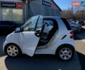 Белый Смарт Форту, объемом двигателя 0 л и пробегом 98 тыс. км за 4490 $, фото 21 на Automoto.ua