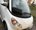 Белый Смарт Форту, объемом двигателя 0 л и пробегом 42 тыс. км за 5900 $, фото 12 на Automoto.ua