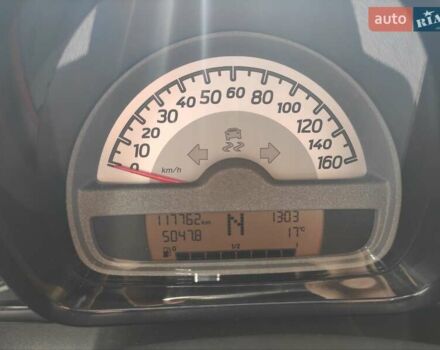 Белый Смарт Форту, объемом двигателя 1 л и пробегом 117 тыс. км за 7900 $, фото 2 на Automoto.ua