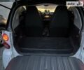 Білий Смарт Fortwo, об'ємом двигуна 0 л та пробігом 80 тис. км за 5100 $, фото 9 на Automoto.ua