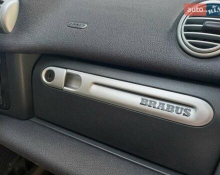 Білий Смарт Fortwo, об'ємом двигуна 0 л та пробігом 82 тис. км за 5500 $, фото 15 на Automoto.ua