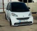 Белый Смарт Форту, объемом двигателя 0 л и пробегом 27 тыс. км за 6018 $, фото 4 на Automoto.ua