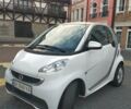Белый Смарт Форту, объемом двигателя 0 л и пробегом 95 тыс. км за 6900 $, фото 8 на Automoto.ua
