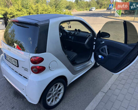 Белый Смарт Форту, объемом двигателя 0 л и пробегом 72 тыс. км за 5800 $, фото 8 на Automoto.ua