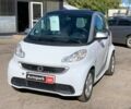 Білий Смарт Fortwo, об'ємом двигуна 0 л та пробігом 98 тис. км за 5200 $, фото 1 на Automoto.ua