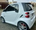 Білий Смарт Fortwo, об'ємом двигуна 1 л та пробігом 60 тис. км за 6500 $, фото 7 на Automoto.ua