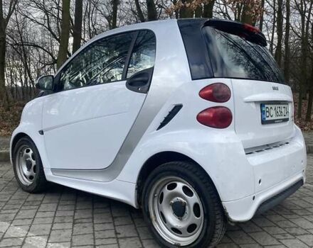 Белый Смарт Форту, объемом двигателя 0 л и пробегом 100 тыс. км за 4800 $, фото 2 на Automoto.ua