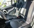 Білий Смарт Fortwo, об'ємом двигуна 0 л та пробігом 98 тис. км за 5200 $, фото 20 на Automoto.ua