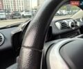 Білий Смарт Fortwo, об'ємом двигуна 1 л та пробігом 49 тис. км за 7500 $, фото 16 на Automoto.ua