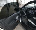 Белый Смарт Форту, объемом двигателя 1 л и пробегом 60 тыс. км за 7000 $, фото 1 на Automoto.ua