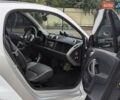 Белый Смарт Форту, объемом двигателя 0 л и пробегом 96 тыс. км за 5499 $, фото 24 на Automoto.ua