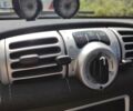 Білий Смарт Fortwo, об'ємом двигуна 1 л та пробігом 117 тис. км за 7900 $, фото 3 на Automoto.ua