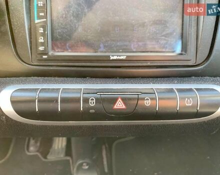 Білий Смарт Fortwo, об'ємом двигуна 0 л та пробігом 98 тис. км за 5200 $, фото 23 на Automoto.ua