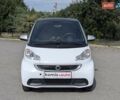 Белый Смарт Форту, объемом двигателя 0 л и пробегом 96 тыс. км за 5499 $, фото 2 на Automoto.ua
