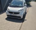Белый Смарт Форту, объемом двигателя 0 л и пробегом 104 тыс. км за 6700 $, фото 3 на Automoto.ua