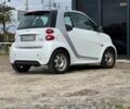 Білий Смарт Fortwo, об'ємом двигуна 0 л та пробігом 44 тис. км за 5300 $, фото 4 на Automoto.ua