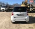 Білий Смарт Fortwo, об'ємом двигуна 0 л та пробігом 98 тис. км за 4599 $, фото 13 на Automoto.ua