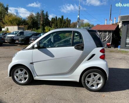 Білий Смарт Fortwo, об'ємом двигуна 0 л та пробігом 98 тис. км за 5200 $, фото 7 на Automoto.ua