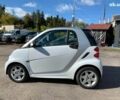 Білий Смарт Fortwo, об'ємом двигуна 0 л та пробігом 98 тис. км за 5200 $, фото 7 на Automoto.ua