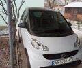 Белый Смарт Форту, объемом двигателя 1 л и пробегом 60 тыс. км за 7000 $, фото 1 на Automoto.ua