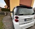 Белый Смарт Форту, объемом двигателя 0 л и пробегом 42 тыс. км за 5900 $, фото 1 на Automoto.ua