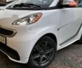 Білий Смарт Fortwo, об'ємом двигуна 0 л та пробігом 42 тис. км за 6500 $, фото 2 на Automoto.ua