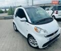 Белый Смарт Форту, объемом двигателя 0 л и пробегом 108 тыс. км за 4900 $, фото 10 на Automoto.ua