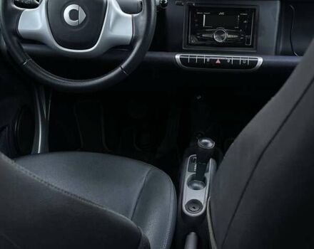 Білий Смарт Fortwo, об'ємом двигуна 0 л та пробігом 44 тис. км за 5800 $, фото 10 на Automoto.ua