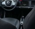 Білий Смарт Fortwo, об'ємом двигуна 0 л та пробігом 44 тис. км за 5800 $, фото 10 на Automoto.ua