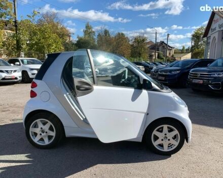 Білий Смарт Fortwo, об'ємом двигуна 0 л та пробігом 98 тис. км за 5200 $, фото 12 на Automoto.ua