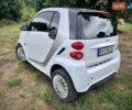 Белый Смарт Форту, объемом двигателя 0 л и пробегом 70 тыс. км за 6500 $, фото 1 на Automoto.ua