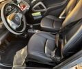 Белый Смарт Форту, объемом двигателя 0 л и пробегом 42 тыс. км за 5900 $, фото 3 на Automoto.ua