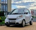 Белый Смарт Форту, объемом двигателя 1 л и пробегом 54 тыс. км за 5300 $, фото 1 на Automoto.ua